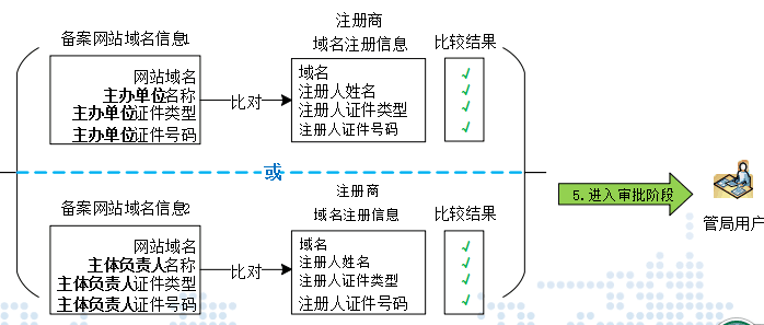 開云下載（中國）有限公司官網(wǎng)